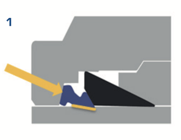 Swagelok Paris blog 4 avantages des raccords 1