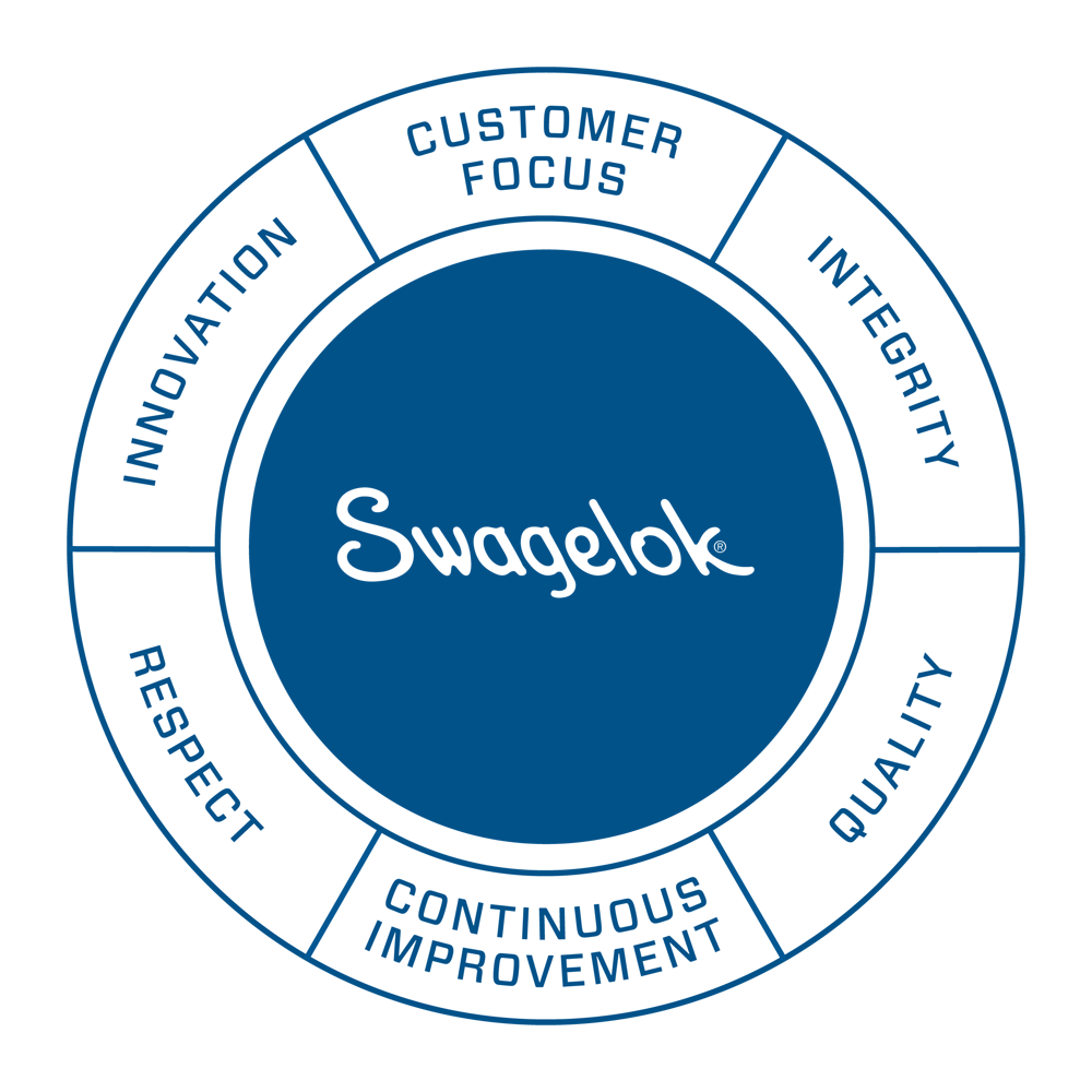 Values Blue